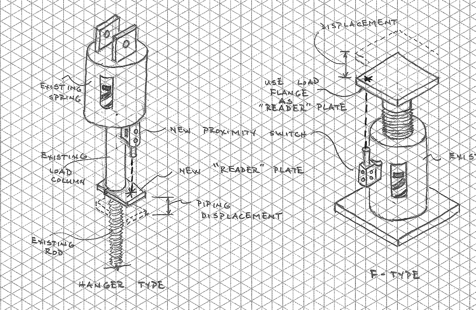 Smart Spring Design Concept (2)