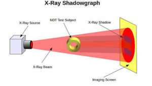 Xray test jpg