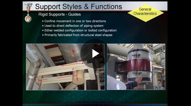 Pipe Support Selection And Design Influences Still